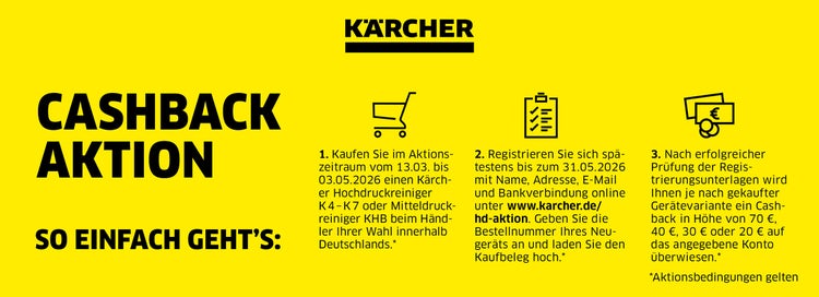 Banner mit Beschreibung wie die Cashback Aktion funktioniert
