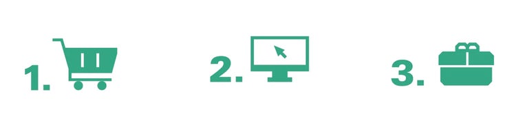 Grafik zur Metaboaktion